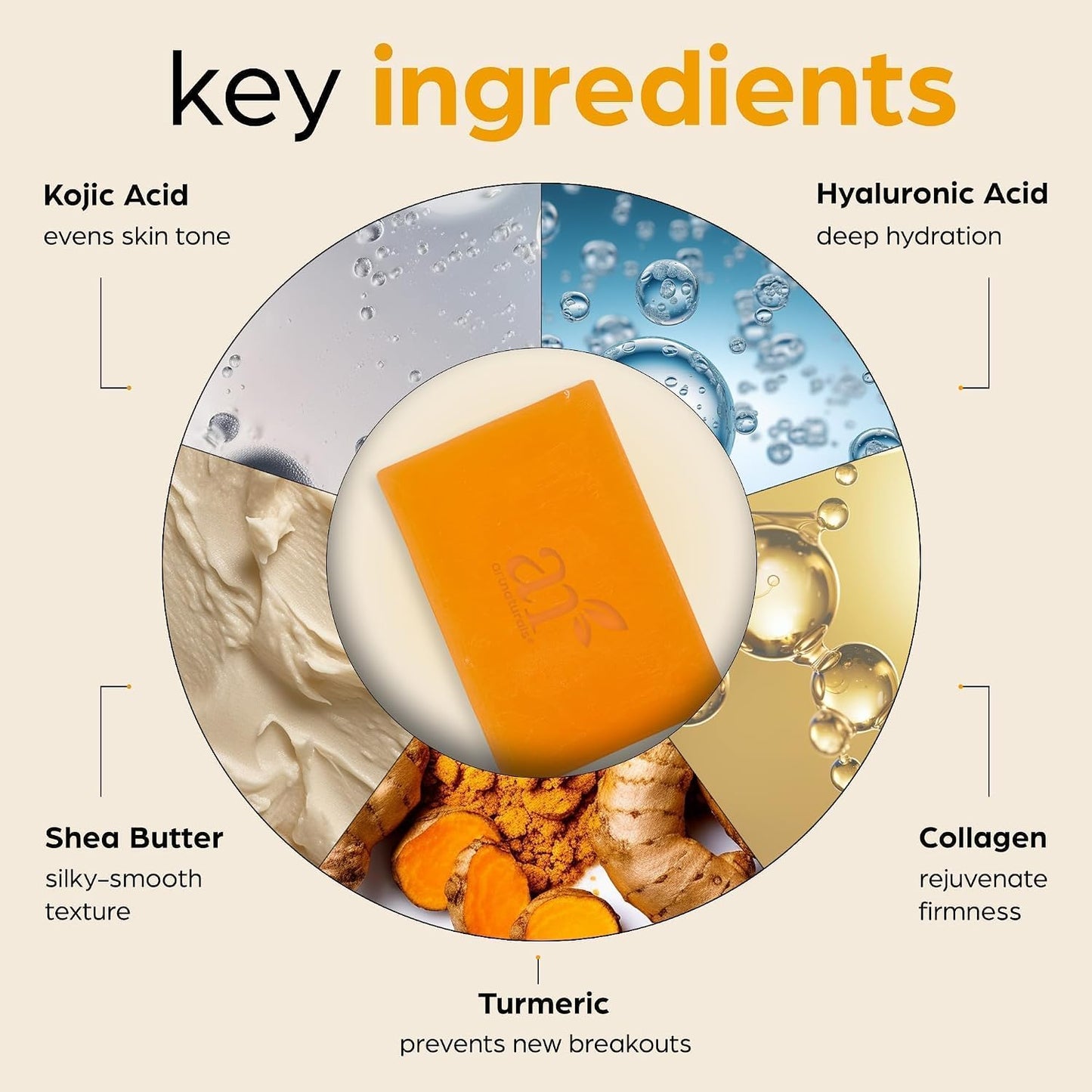 2 Pack Kojic Acid Soap Bars - Sima