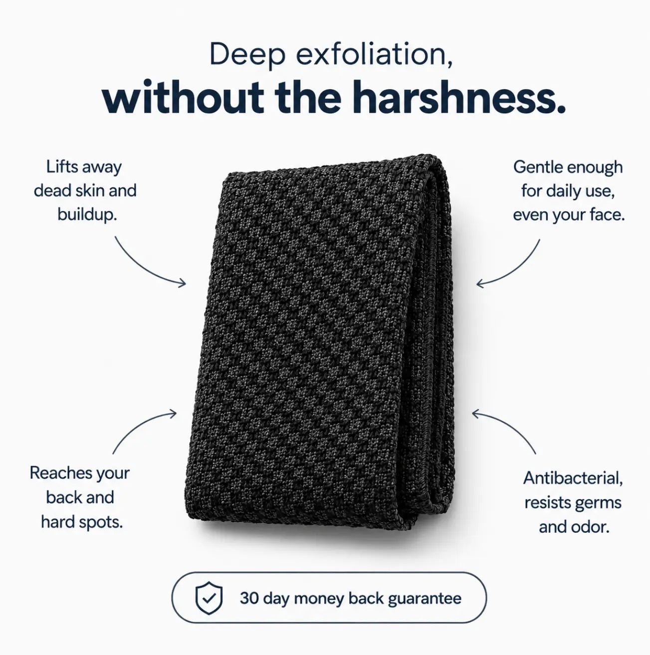 3x Japanese Exfoliating Washcloths + LIFETIME Kojic Acid Bars - Sima