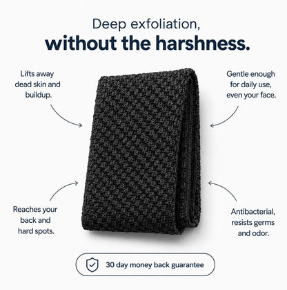 3x Japanese Exfoliating Washcloths + LIFETIME Kojic Acid Bars - Sima
