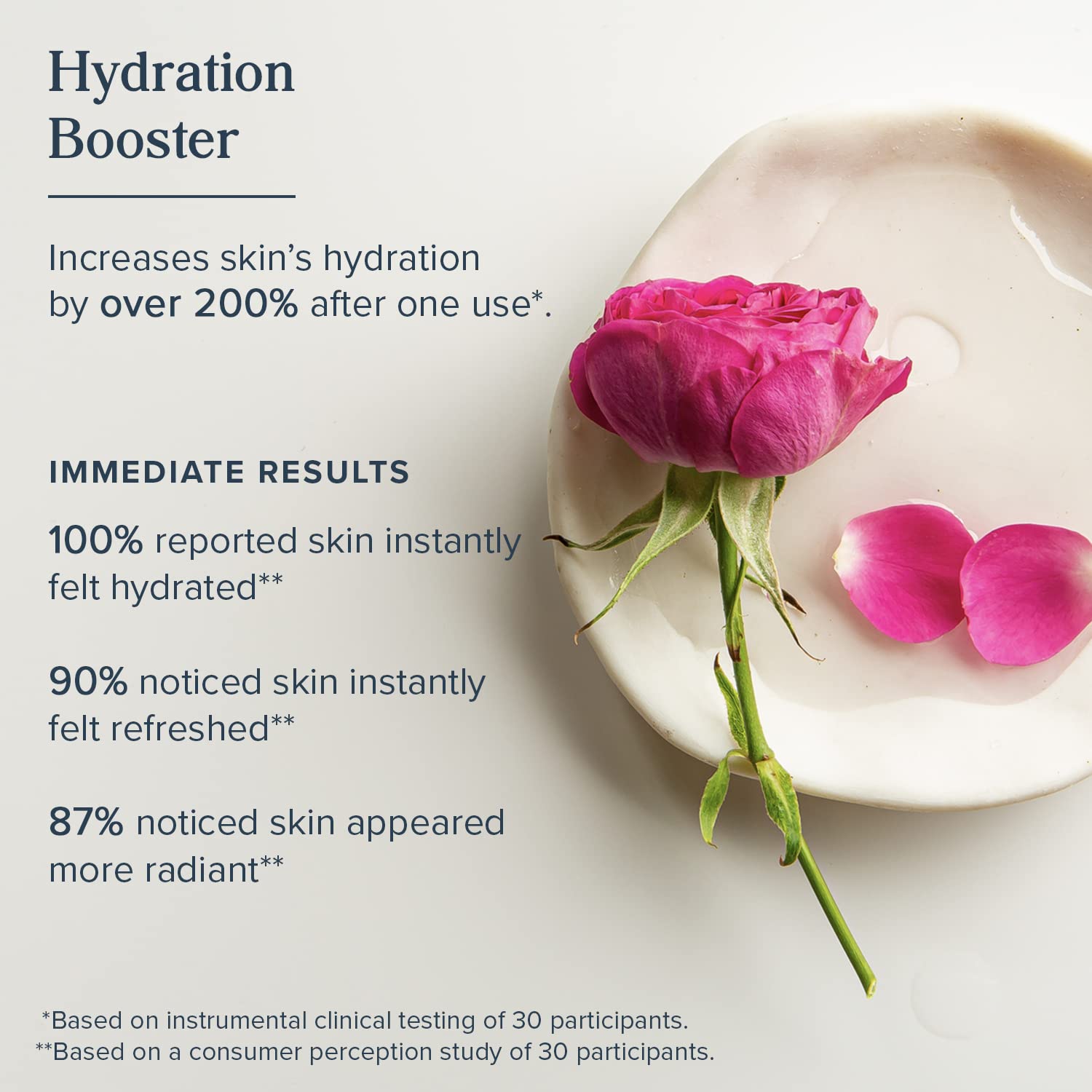 Japanese Rose Water Toner - Sima